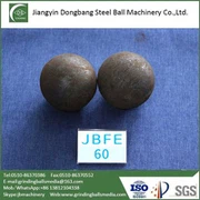 60 mm liten stålkula för kulkvarn