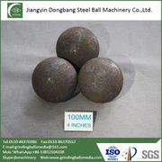 100 mm smidd slipkula för järnmalmsgruva